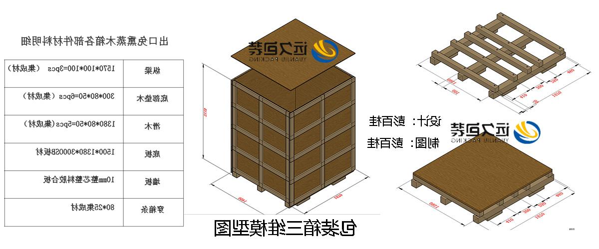 <a href='http://ehi.hfzawed.com'>买球平台</a>的设计需要考虑流通环境和经济性